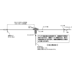 COMET ANTENNA CWA-3.5H